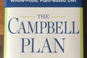 The Campbell Plan